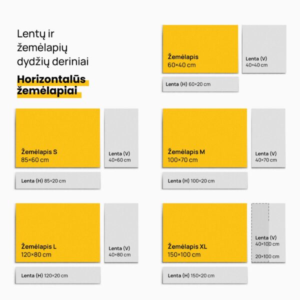 horizontalus zemelapiai ir lentos dydziai